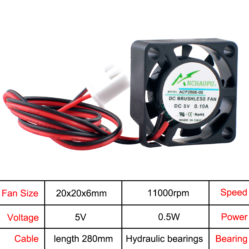 مروحة تبريد صغيرة ANCHAOPU ACP - مراجعة Raspberry Pi Water Cooling Kit وسعره